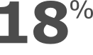 18%