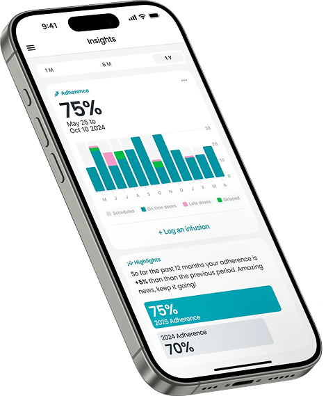Cellphone displaying Microhealth app