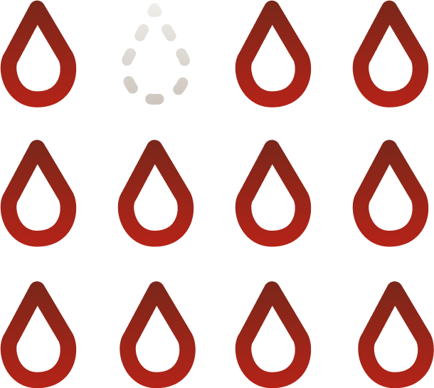 13 blood droplet icons with 1 missing